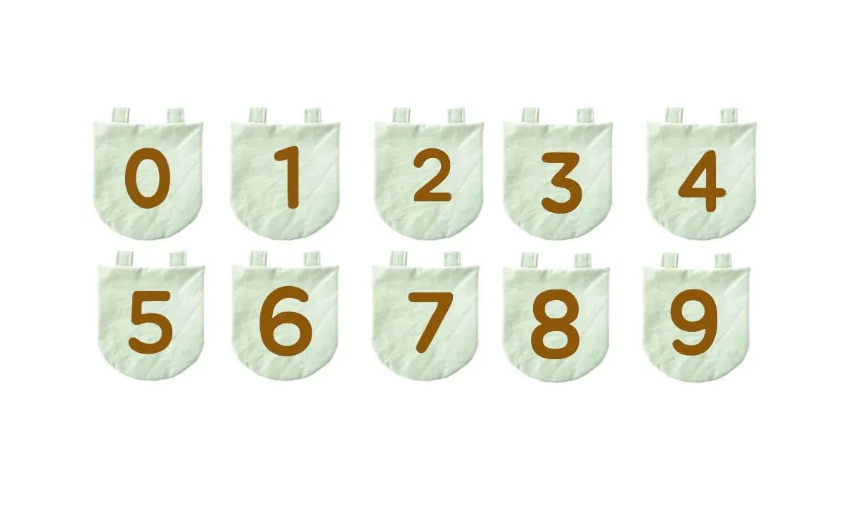 Erweiterungsset Zahlen 0–9 für Happy Birthday Wimpelkette
