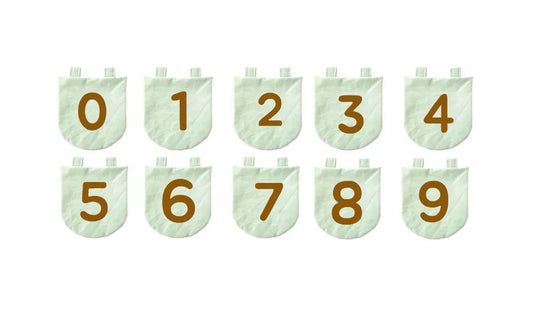 Erweiterungsset Zahlen 0–9 für Happy Birthday Wimpelkette